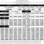 glo.or.th 16 กันยายน 2561